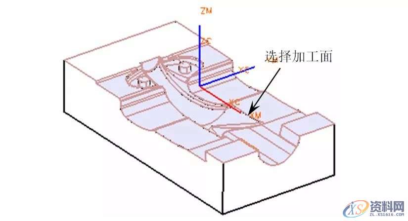 工件撞刀、弹刀、过切...数控编程常遇到的问题及解决方法,加工,精加工,设置,第15张