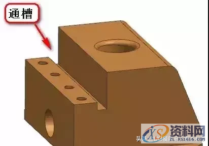 模具设计不可不知的镶件和滑块座的几种连接方式,模具设计不可不知的镶件和滑块座的几种连接方式,方式,模具设计,第2张