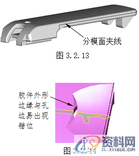 模具胶件结构设计，干货满满！,斜度,如图,脱模,模具,第9张