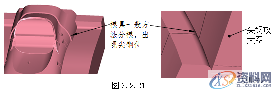 模具胶件结构设计，干货满满！,斜度,如图,脱模,模具,第15张