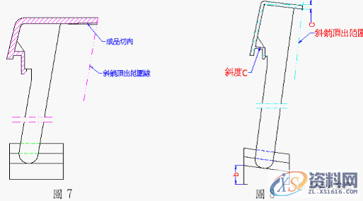 模具斜頂的设计，非常详细！,培训,设计培训,电商,第3张