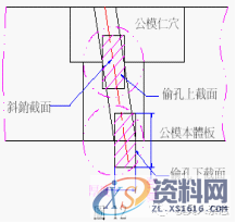 模具斜頂的设计，非常详细！,培训,设计培训,电商,第5张