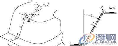 汽车覆盖件出现毛刺无法解决？看看大型模具厂的处理维修方案吧！ ...,汽车覆盖件出现毛刺无法解决？看看大型模具厂的处理维修方案吧！,刃口,如图,间隙,第19张