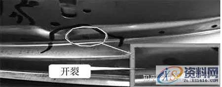 汽车门板生产到第20件拉伤，第40件开裂！怎么办？,汽车门板生产到第20件拉伤，第40件开裂！怎么办？,板料,间隙,制件,第3张