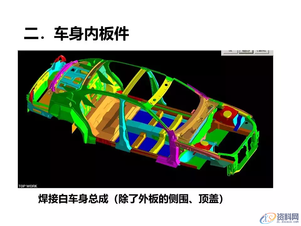 汽车冲压模具设计覆盖件基础知识概括！,汽车冲压模具设计覆盖件基础知识概括！,模具设计,电商,培训学校,非标,潇洒,第17张