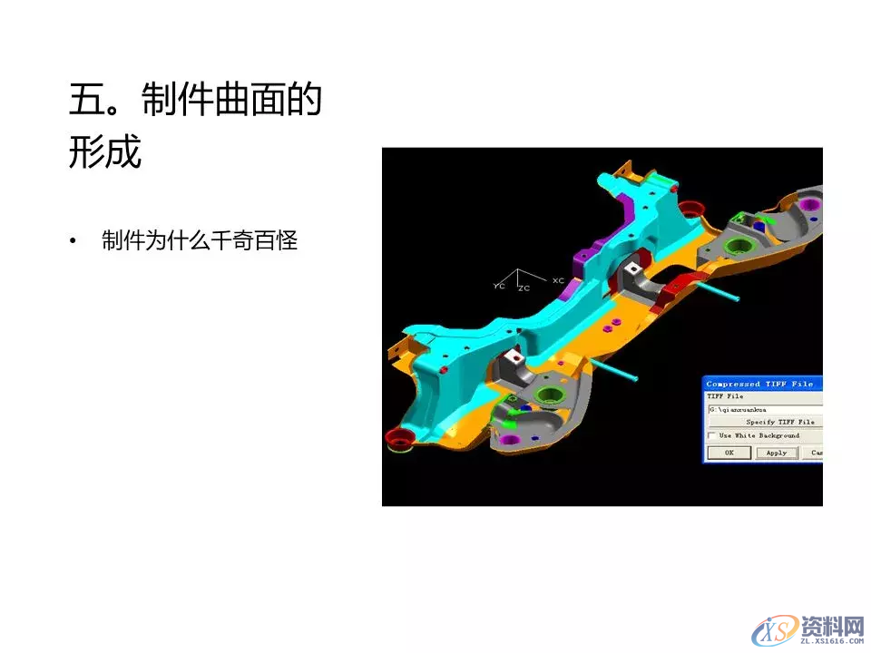 汽车冲压模具设计覆盖件基础知识概括！,汽车冲压模具设计覆盖件基础知识概括！,模具设计,电商,培训学校,非标,潇洒,第42张