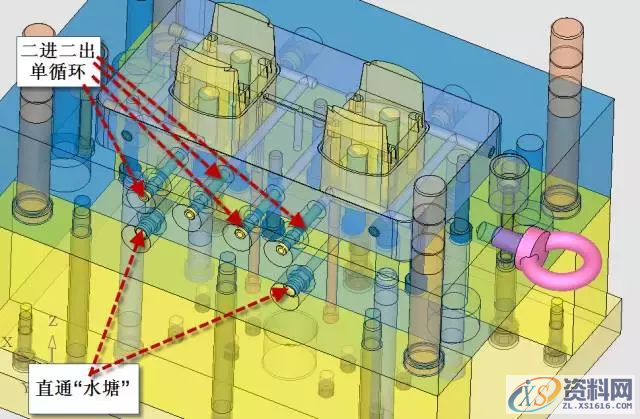 UG高手分享一套经典的模具设计方案,UG高手分享一套经典的模具设计方案,浇口,产品,设计,可以,第33张