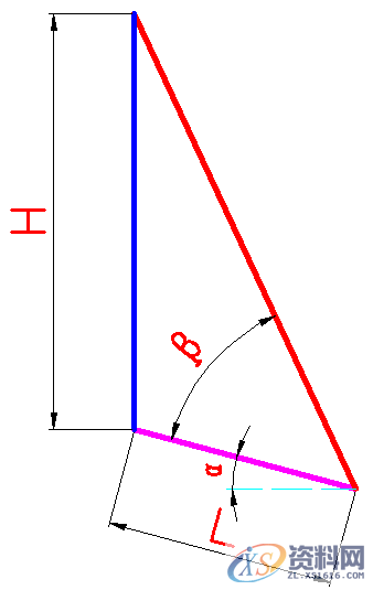 自制斜楔常见类型及冲压角度适用斜契形状,自制斜楔常见类型及冲压角度适用斜契形状,方向,冲压,选择,第6张