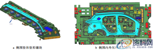 冲压模具工艺及结构控制保证白车身焊接质量，建议收藏！,结构,第4张