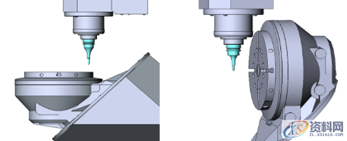 介绍在选择五轴加工中心需要考虑哪些主要因素,考虑,第3张