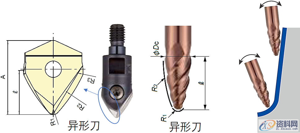 介绍在选择五轴加工中心需要考虑哪些主要因素,考虑,第9张