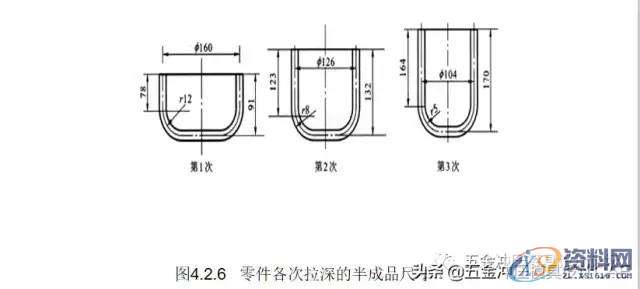 五金模具中的拉伸工艺及拉伸模具设计资料分享，干货满满！！！ ...,拉伸,模具设计,第37张