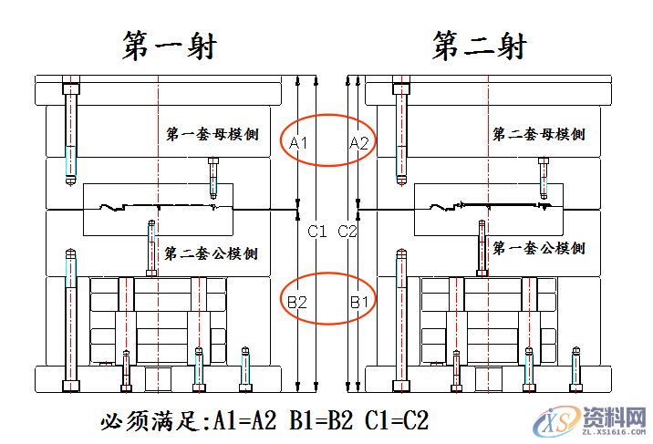 潇洒模具设计培训学校李老师分享双色模与包胶模的区别,很多模具小白不知道双色模具与包胶模具的区别，那这篇文章能帮你,注塑,模具,产品,第1张