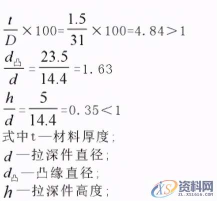 冲压模具设计之弹簧导套连续拉深模具设计方法,模具设计,冲压,第2张