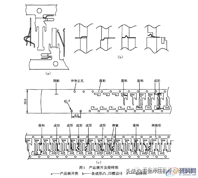 五金模具设计：你必须了解的端子模具设计几大技巧,你必须了解的端子模具设计几大技巧,间隙,模板,成形,第1张