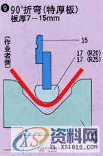 常用折弯机模具组合对照图，非常详细！！！,模具,常用,第10张