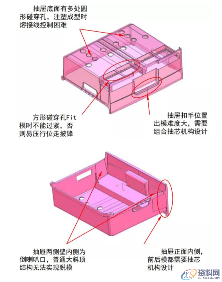 家用冰箱里面用的抽屉模具图档分析,家用冰箱里面用的抽屉模具图档分析,模具,第1张