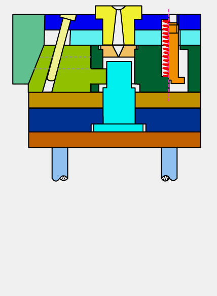 模具素有“工业之母”的称号，33张模具原理动图，你都认识吗？ ...,模具素有“工业之母”的称号，33张模具原理动图，你都认识吗？,模具,第13张