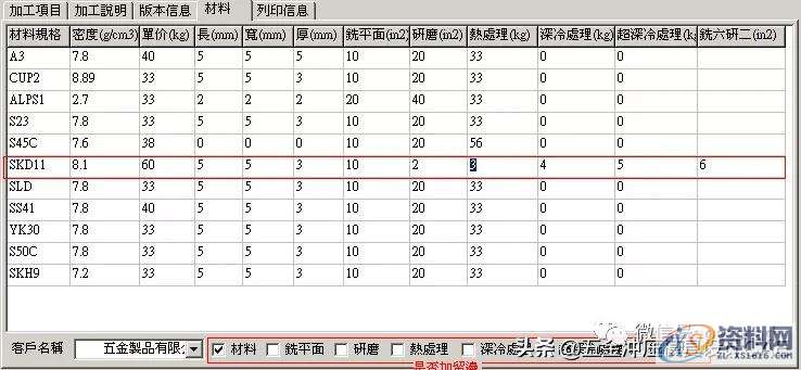 冲压模具的费用最全计算公式及例子说明,冲压模具的费用最全计算公式及例子说明,公式,费用,第1张