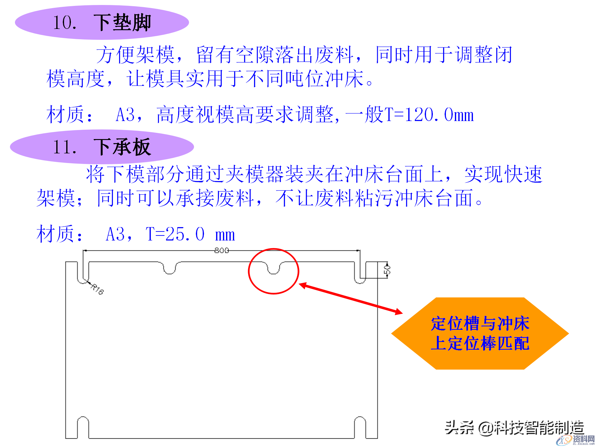 冲压模具类型及结构，常见产品设计问题点,机构冲压模具培训讲义，冲压模具类型及结构，常见产品设计问题点,结构,第9张