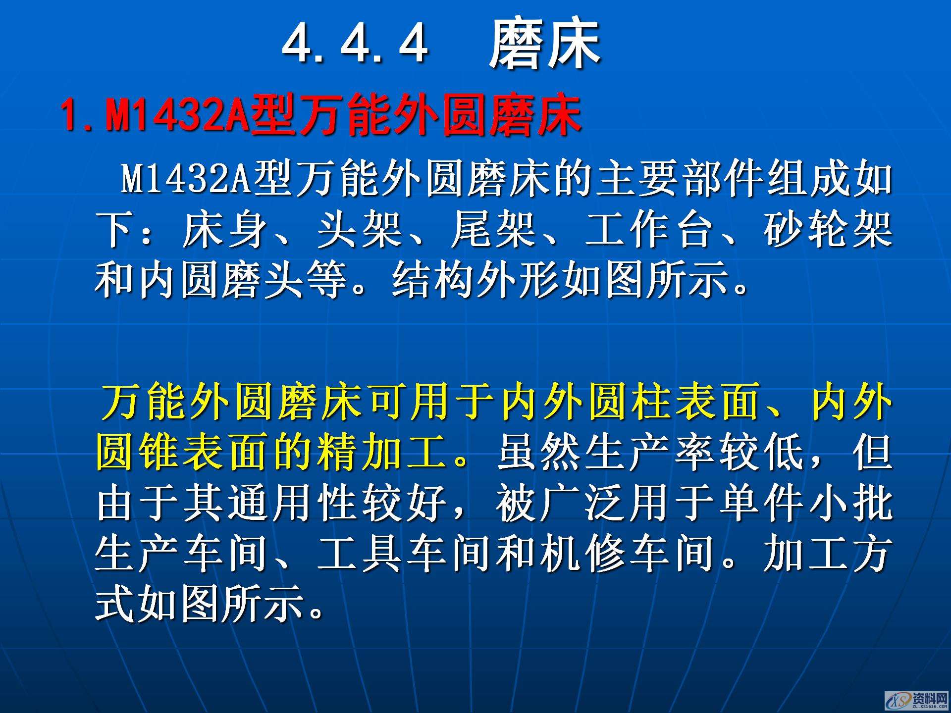 磨削加工与磨床的基础知识，金属加工机床和加工工艺学习,磨削加工与磨床的基础知识，金属加工机床和加工工艺学习,模具设计,电商,培训学校,非标,潇洒,第20张
