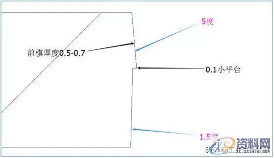 塑胶产品结构设计要点,塑胶产品结构设计要点（上）,斜度,产品,脱模,第11张