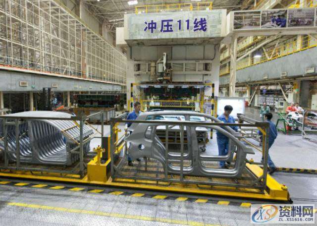 解读汽车制造四大工艺之冲压模具,纯干货丨深度解读汽车制造四大工艺之冲压！,工艺,制造,第1张