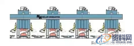 冲压线自动化改造必学资料,冲压线自动化改造必学资料，可以直接用,冲压,第2张