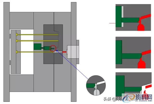 模内切结构设计，又一个经典UG模具设计,模内切结构设计，又一个经典UG模具设计,切刀,浇口,油缸,模具设计,第2张