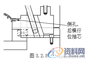 模具斜顶的设计原则与思路,十步解析：模具斜顶的设计原则与思路,顶针,如图,侧向,第15张