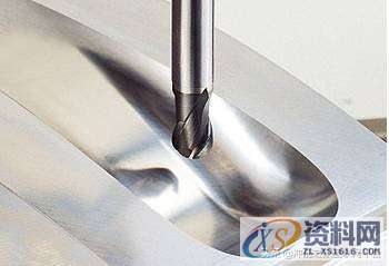 为什么钛合金是一种难加工材料？,为什么钛合金是一种难加工材料？,加工,工件,第1张