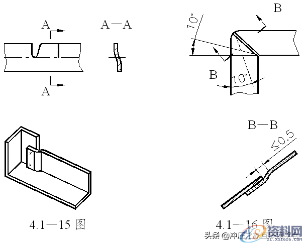 钣金折弯件的结构设计原则,钣金折弯件的结构设计原则,弯曲,圆角,第15张