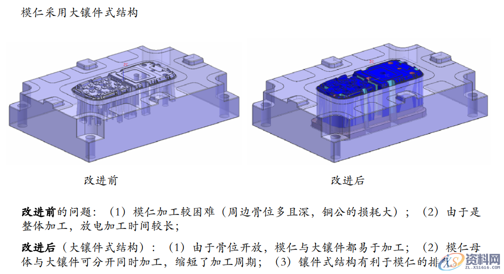 BYD模具设计作业流程：18个步骤，让设计变得清晰明了,BYD模具设计作业流程：18个步骤，让设计变得清晰明了,设计,进行,模架,模具设计,产品,第19张