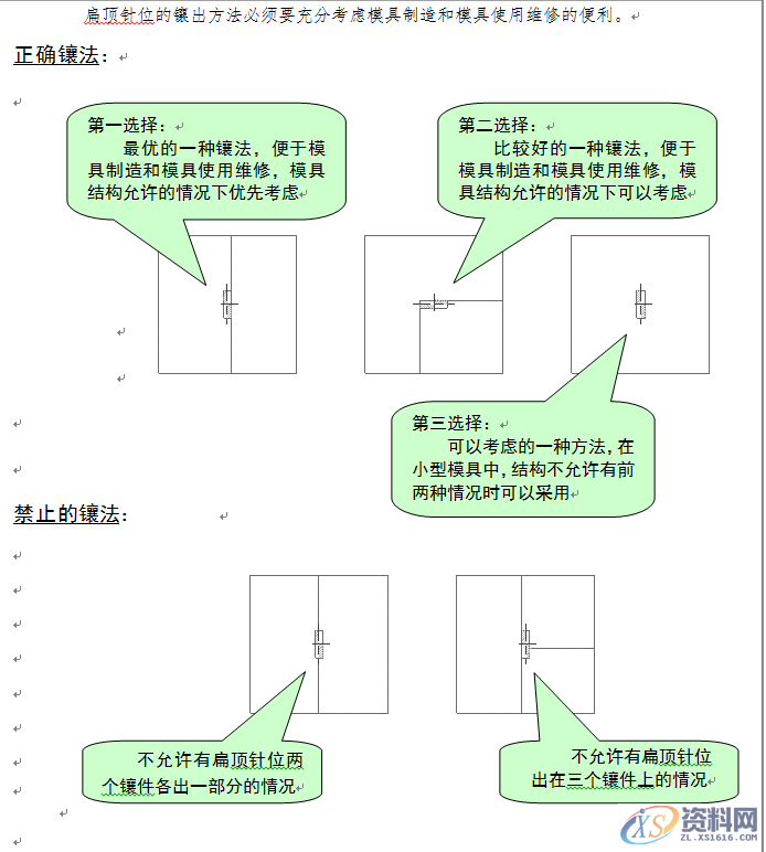 模具设计标准的8个作用：让公司的技术得到提升与沉淀,模具设计标准的8个作用：让公司的技术得到提升与沉淀,模具设计,直接,第7张