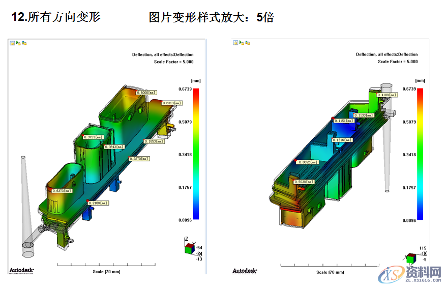 Moldflow 的最常规的16个价值和作用，你了解吗？,Moldflow 的最常规的16个价值和作用，你了解吗？,充填,产品,模具设计,第18张