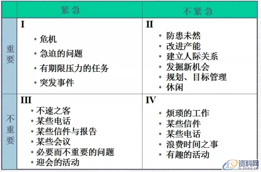 模具设计6深度思考的工作心得，让工作变得更轻松,模具设计6深度思考的工作心得，让工作变得更轻松,深度,模具设计,第4张
