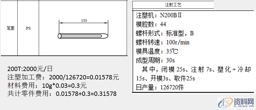 塑胶件成型时间、成型机台、产品加工费用，参考案例,塑胶件成型时间、成型机台、产品加工费用，参考案例,计算,费用,材料,样式,第11张