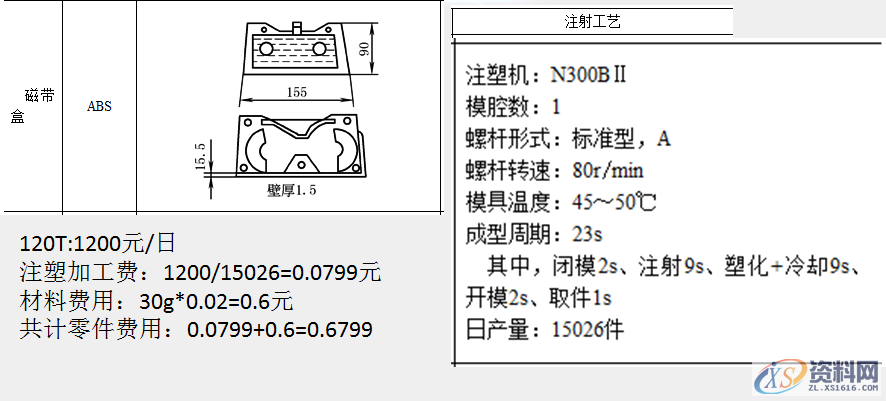 塑胶件成型时间、成型机台、产品加工费用，参考案例,塑胶件成型时间、成型机台、产品加工费用，参考案例,计算,费用,材料,样式,第9张