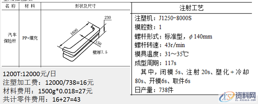 塑胶件成型时间、成型机台、产品加工费用，参考案例,塑胶件成型时间、成型机台、产品加工费用，参考案例,计算,费用,材料,样式,第1张