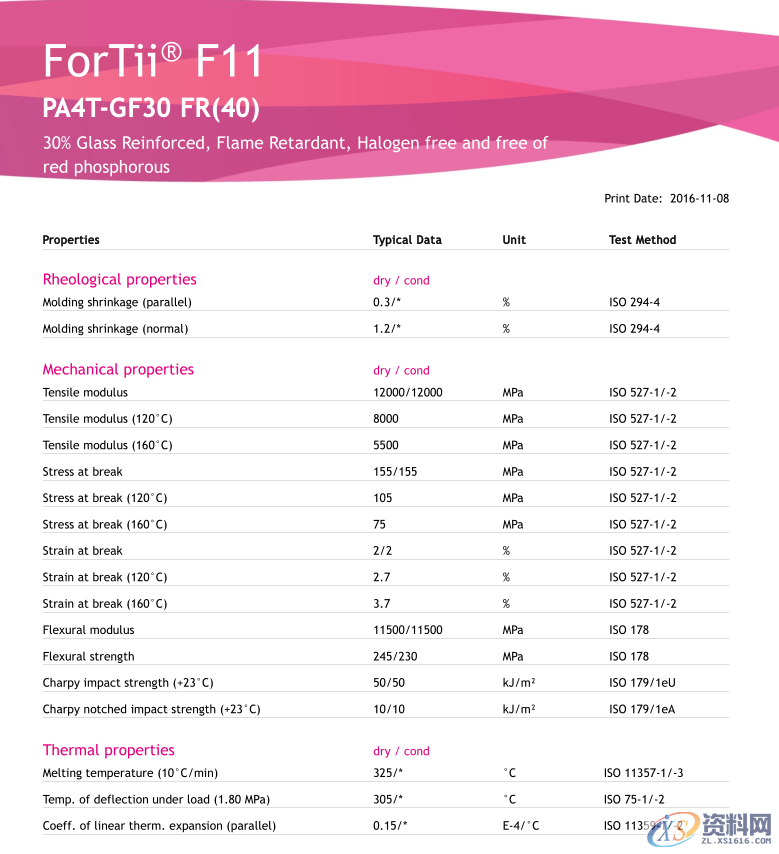 PA4T-GF30 塑胶材料的基本特性PA4T-GF30基本特性：应用场景：成型参数：,PA4T-GF30 塑胶材料的基本特性,性能,材料,第2张