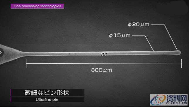 熔喷模具进胶样式与设计要点，图片PPT说明！,熔喷模具进胶样式与设计要点，图片PPT说明！,模具设计,电商,培训学校,非标,潇洒,第12张