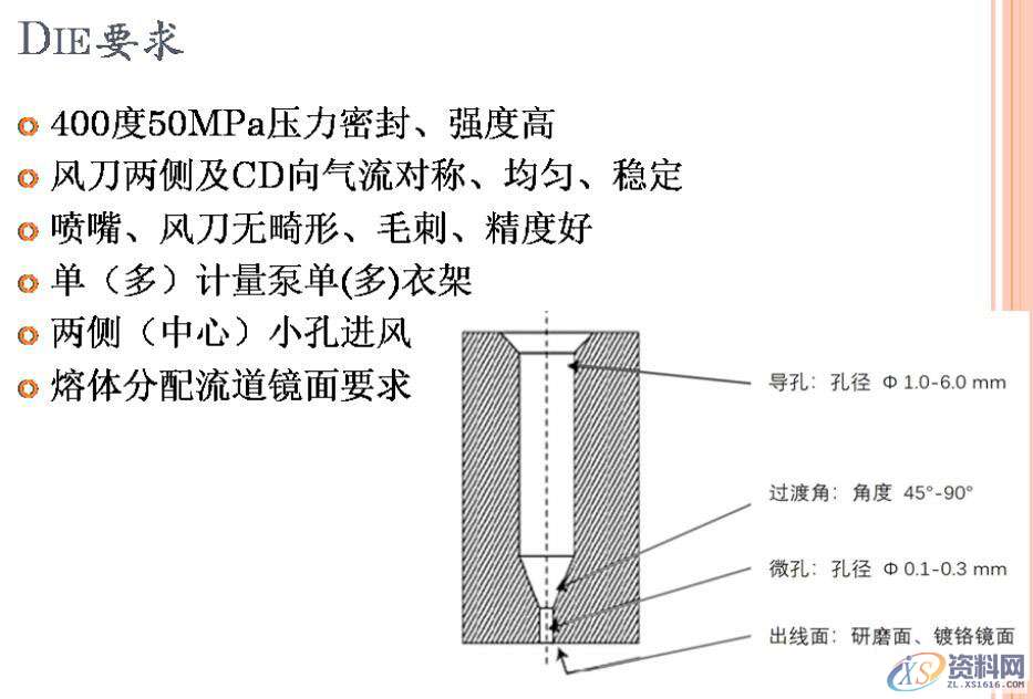 熔喷模具进胶样式与设计要点，图片PPT说明！,熔喷模具进胶样式与设计要点，图片PPT说明！,模具设计,电商,培训学校,非标,潇洒,第5张
