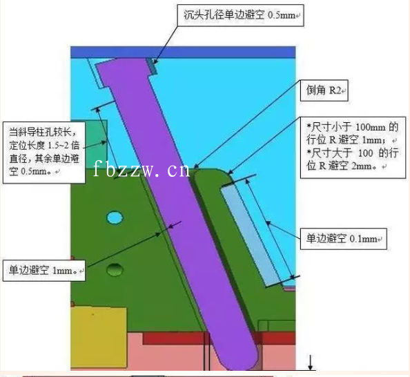 塑胶模具设计做好避空，将会大大缩短模具加工时间与配模时间！,塑胶模具设计做好避空，将会大大缩短模具加工时间与配模时间！,设计,产品,模具,第6张