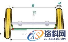 转向节(图文教程),前轮前束,要求,设计,采用,第4张
