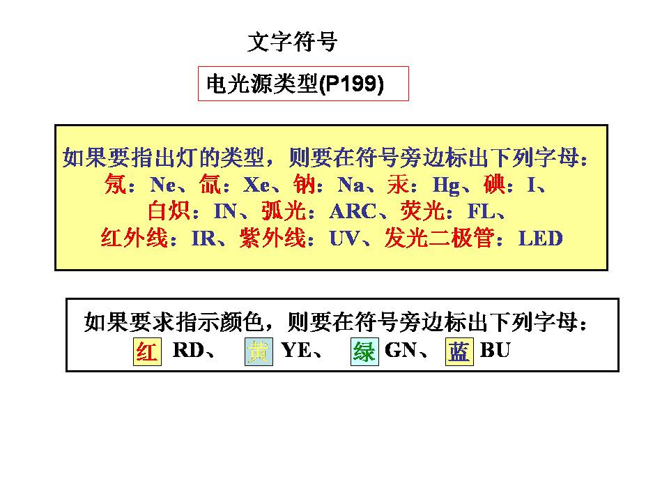 建筑电气图识读(图文教程),建筑电气图识读,教程,第21张