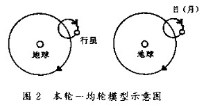 科学技术史-1.3古希腊罗马的科学技术(图文教程),科学技术史-1.3古希腊罗马的科学技术,采用,设计,结构,第1张