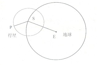 科学技术史-1.3古希腊罗马的科学技术(图文教程),科学技术史-1.3古希腊罗马的科学技术,采用,设计,结构,第4张