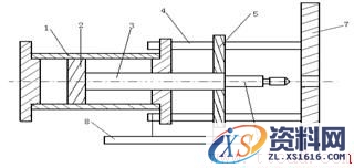 注塑机原理(图文教程),注塑机原理,产品,要求,采用,第23张