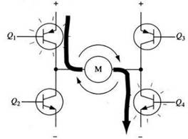 机器人教程3：直流电机驱动及L298N模块(图文教程),机器人教程3：直流电机驱动及L298N模块,产品,要求,采用,第8张