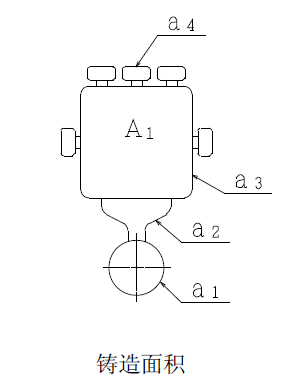 如何根据产品计算压铸机吨位(图文教程),如何根据产品计算压铸机吨位,产品,要求,设计,第1张